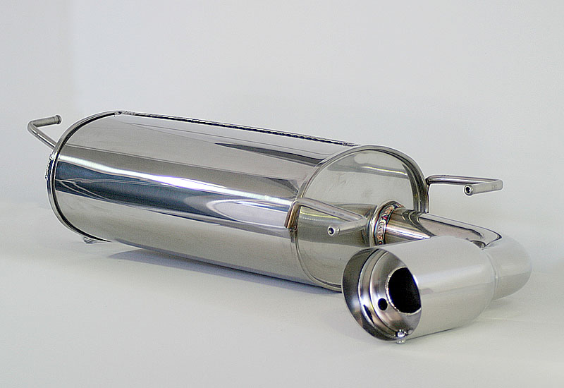 GH2TWIN